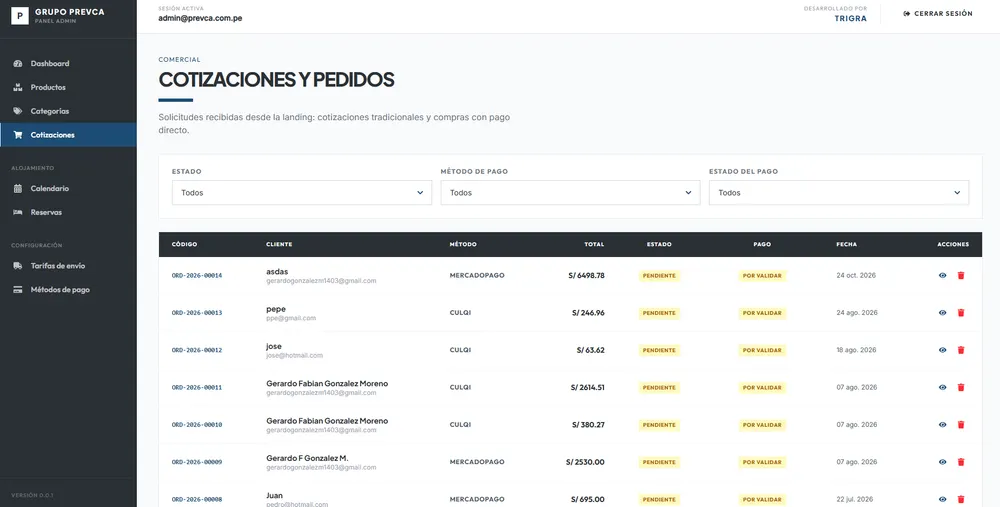 Grupo Prevca: panel administrativo, vista 4